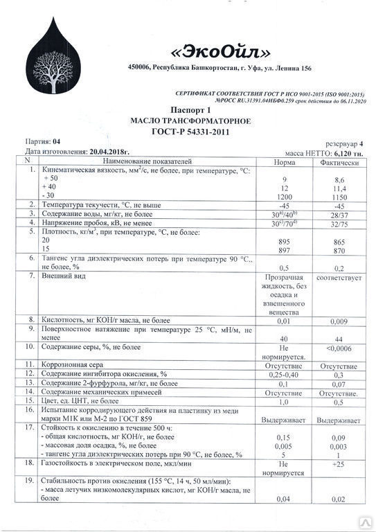 Масло ГК трансформаторное ГОСТ-Р-54331-2001 в бочках, цена в Уфе от ...