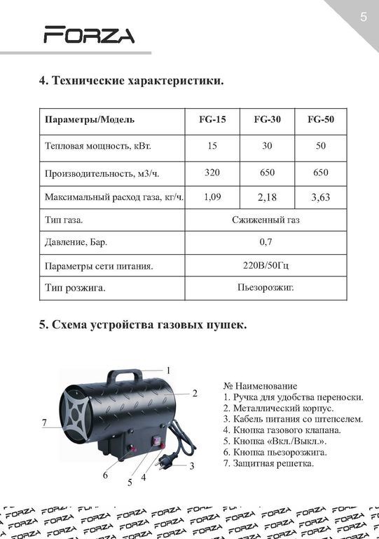 Технические характеристики газа. Расход газа на газовой пушки 30 КВТ. Газовая пушка 30кв расход газа. Расход газа газовой пушки 15 КВТ. Расход газовой пушки 30 КВТ.