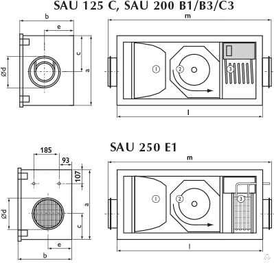 Компактная приточная установка SAU (Ostberg) 2