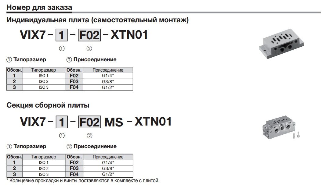 5/2-Пневмораспределитель ISO I/ CNOMO 24VDC VIX7-6-FG-S-5D-XTN01, цена ...
