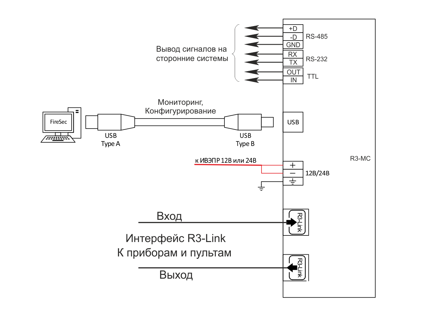 Модуль r3 мс. Модуль сопряжения преобразователь интерфейса r3-МС-Е. Модуль связи r3-МС. МС-RS исп.2 Стрелец: модуль сопряжения. Модуль сопряжения MC-4.