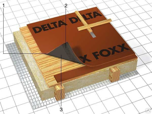 Диффузионная мембрана DELTA-FOXX (Германия)