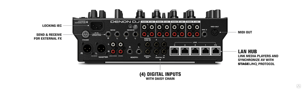 Микшерный пульт Denon DJ X1850 Prime, цена в Хабаровске от