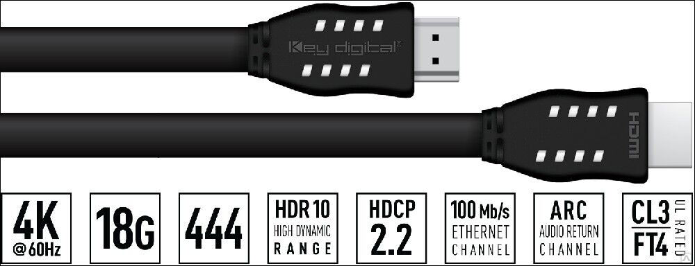 Кабель HDMI KD-PRO9