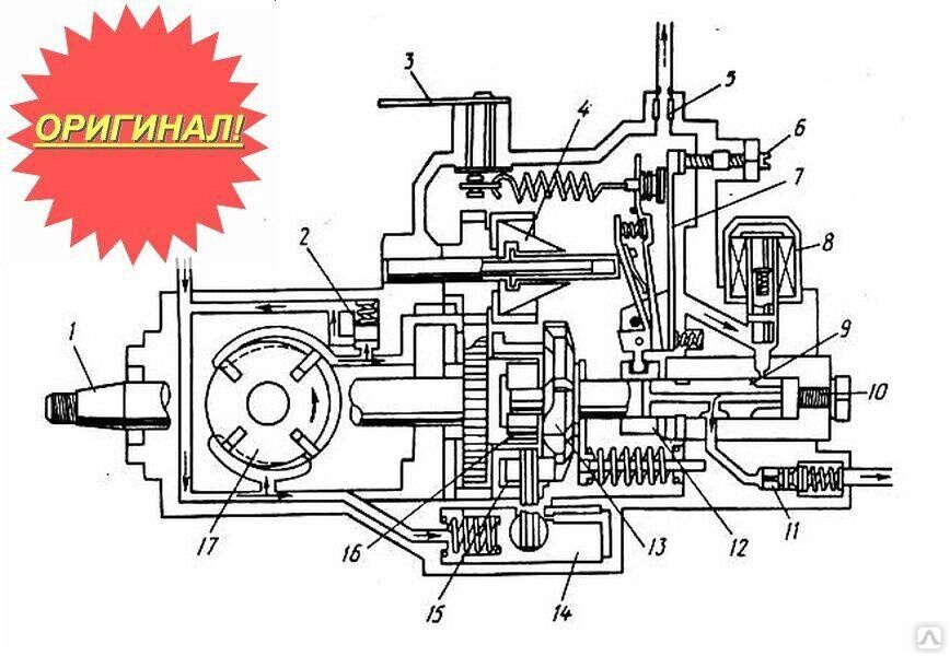 Тнвд 4hg1 механический схема