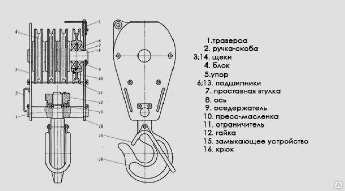 Полиспаст 3 к 1 схема