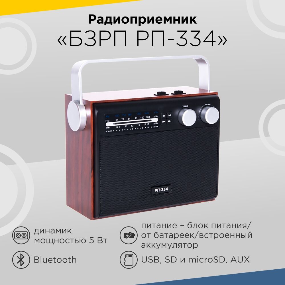 Радиоприёмник БЗРП РП-334 (УКВ 64-108МГц, СВ, КВ, акб 1800mAч,BT/USB/SD/TF/AUX, 6мм шайба) 2