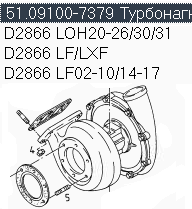 Турбина Ман D2866 LOH, LF.LFX Neoplan N 214*122/3*117*116*316 51091007379