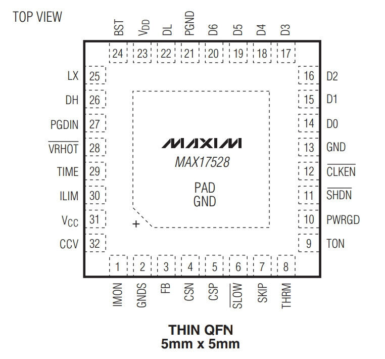Микросхема MAX17528 MAXIM
