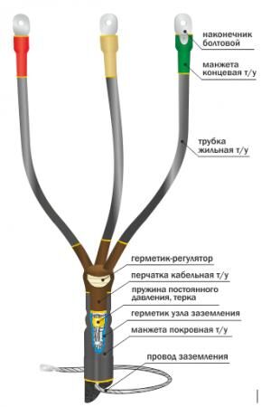 Концевая кабельная муфта 10КВТпН-3х (150-240) с болтовыми соединителями