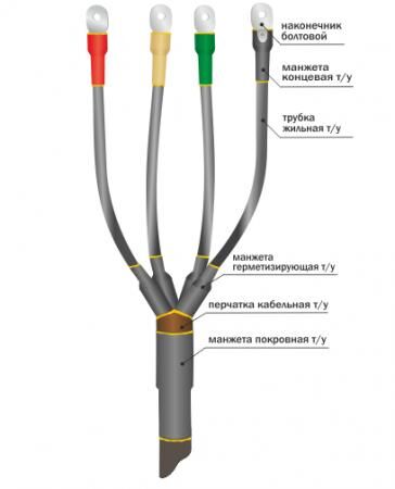 Концевая муфта для 3-х, 4-х, 5-ти жильных кабелей без брони 1ПКВ (Н) Тп-3х (16-25) без болтовых наконечников